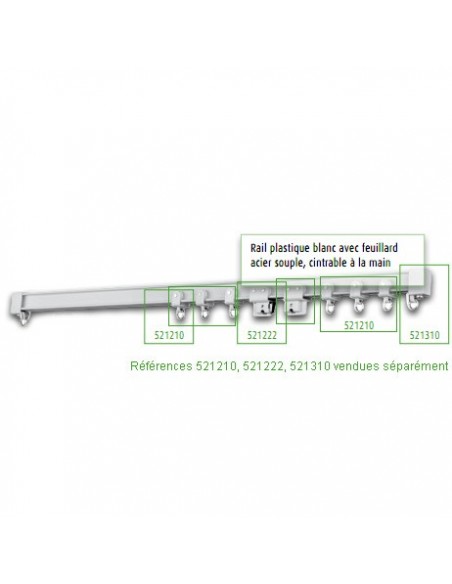 RailPlast 1118 nu L300
