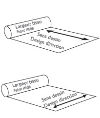 Confection à contre sens ou à sens normal